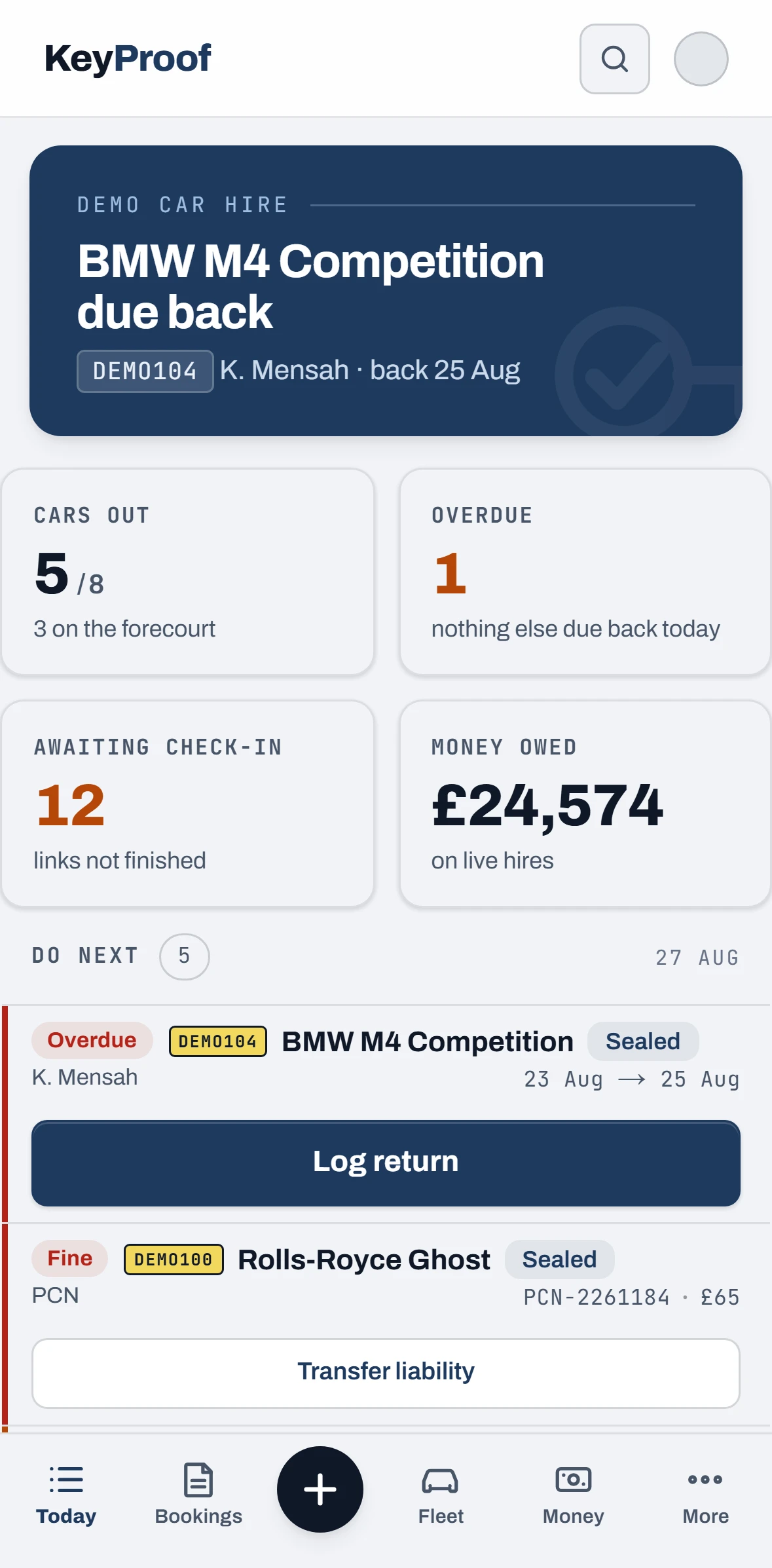 The KeyProof operator app, the Today screen, running on sample data