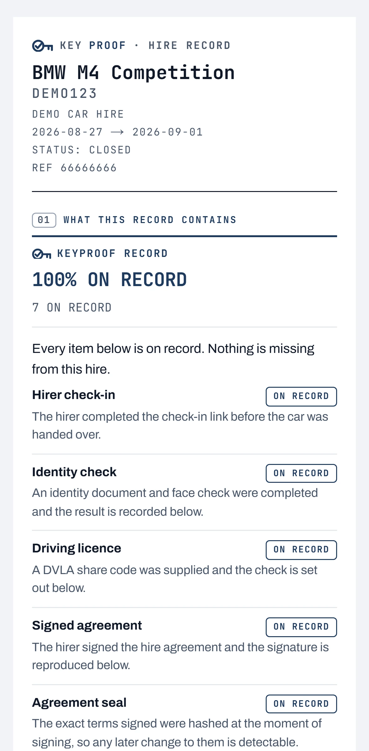 A KeyProof hire record on a sample hire, as the operator sees it